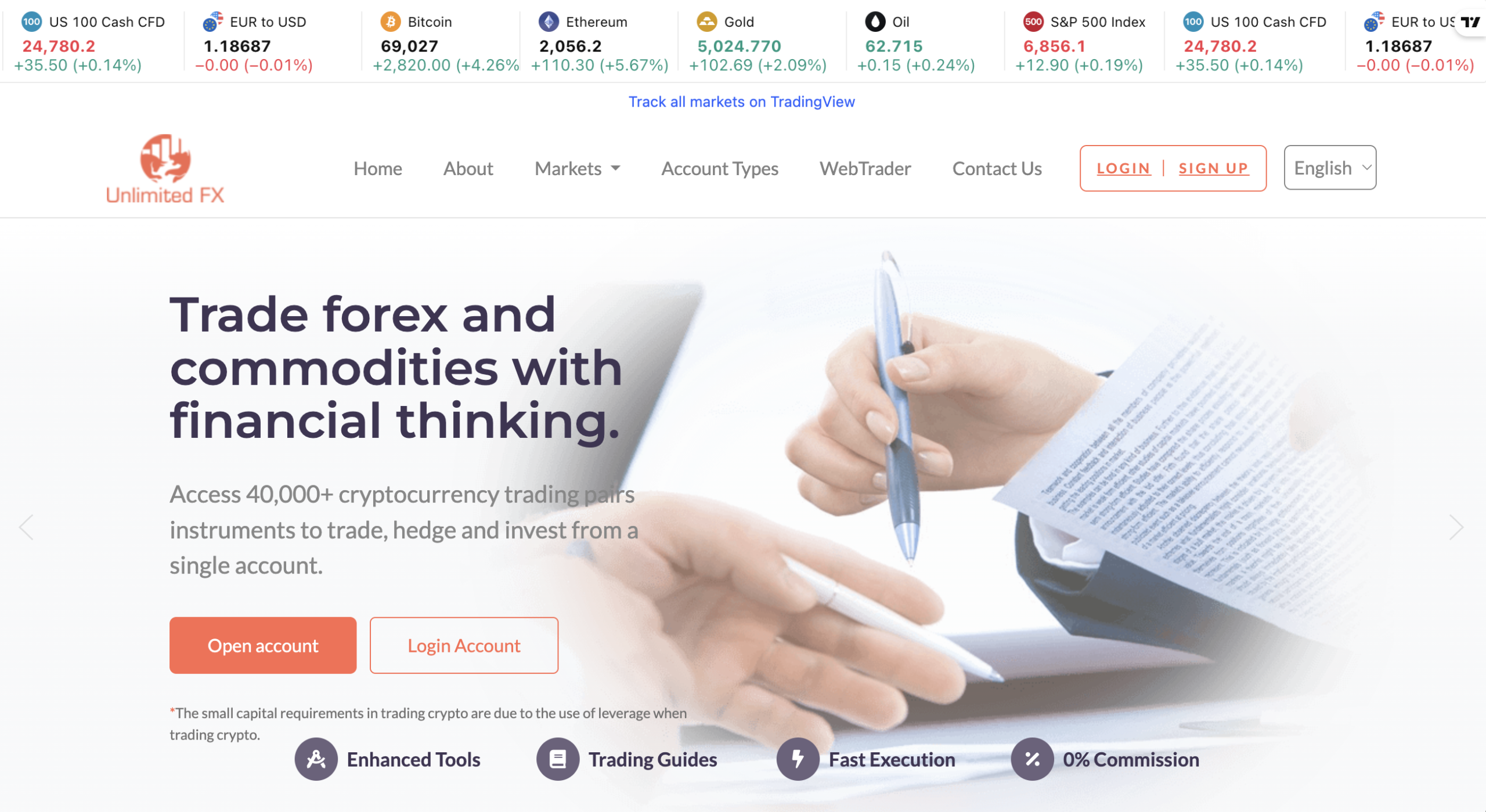 unlimitedfx scam review