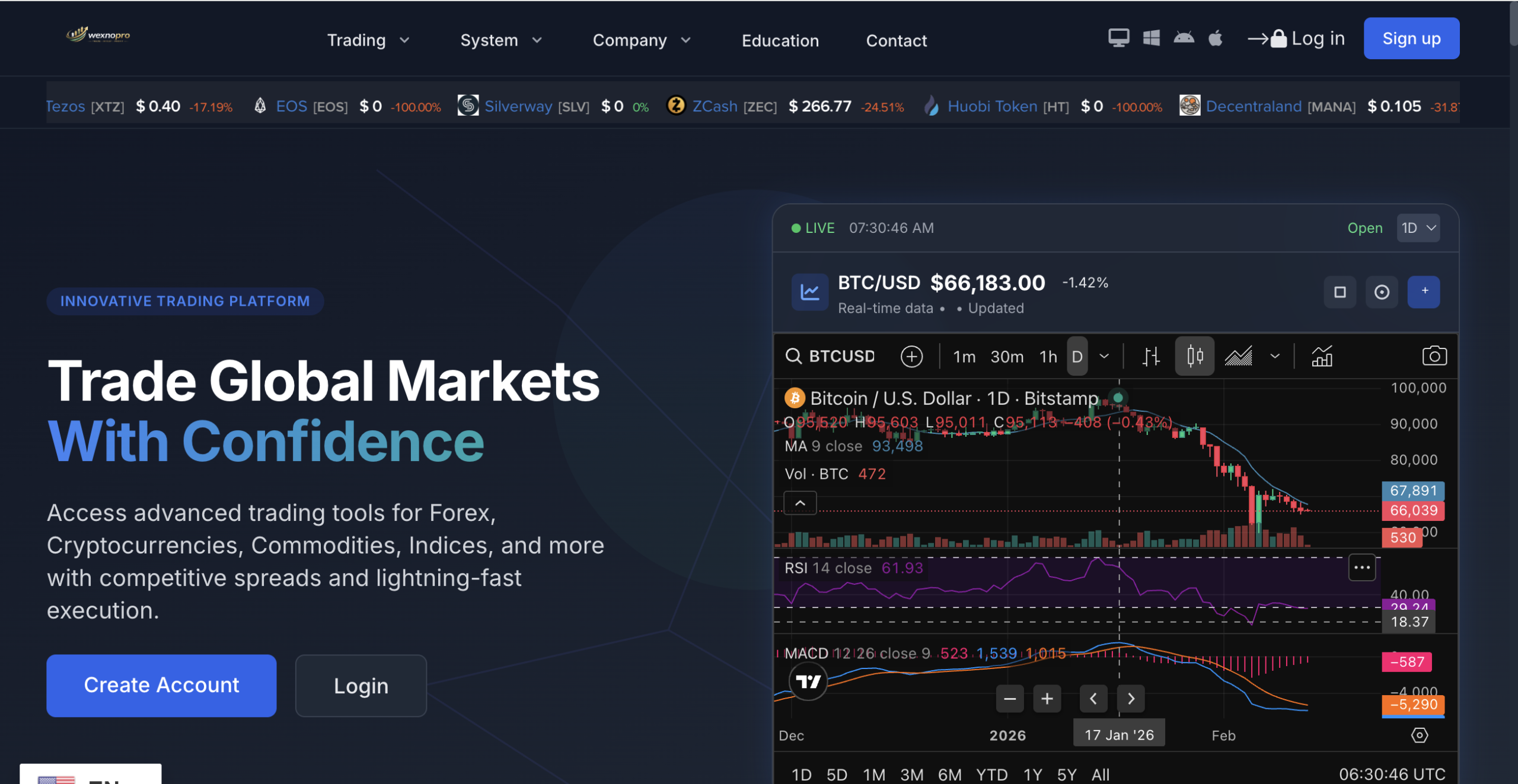 wexnopro scam review