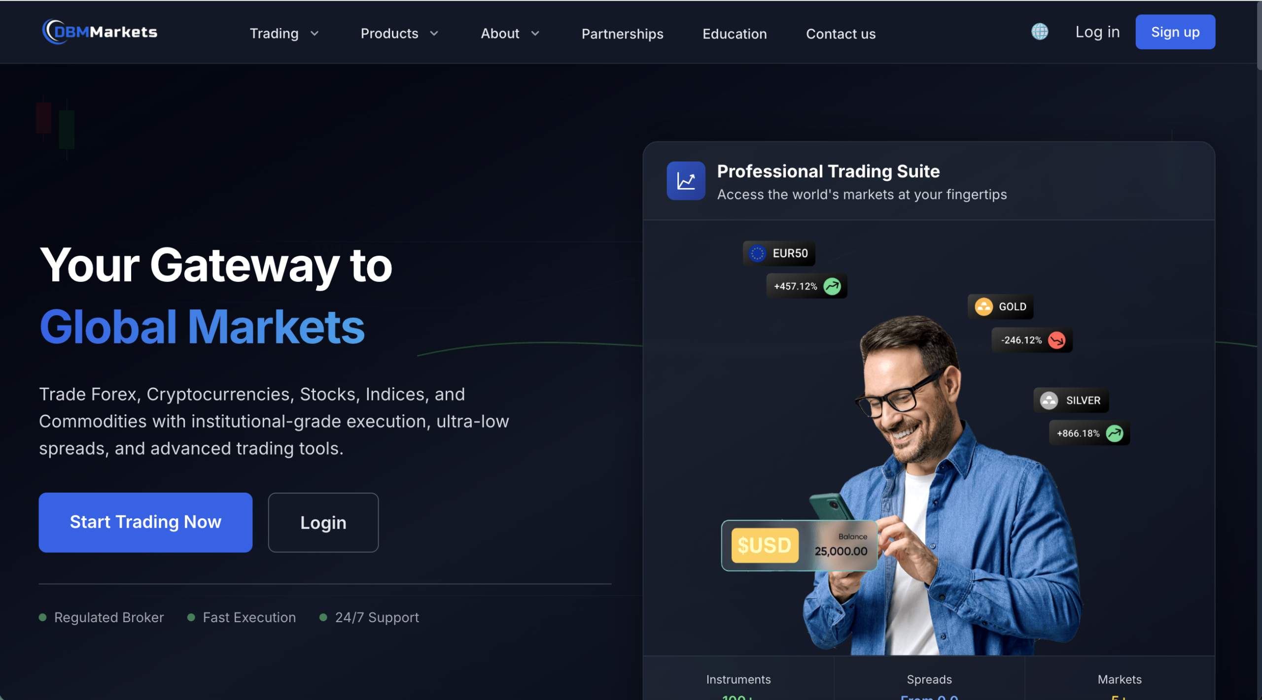 dbmmarkets.com scam review