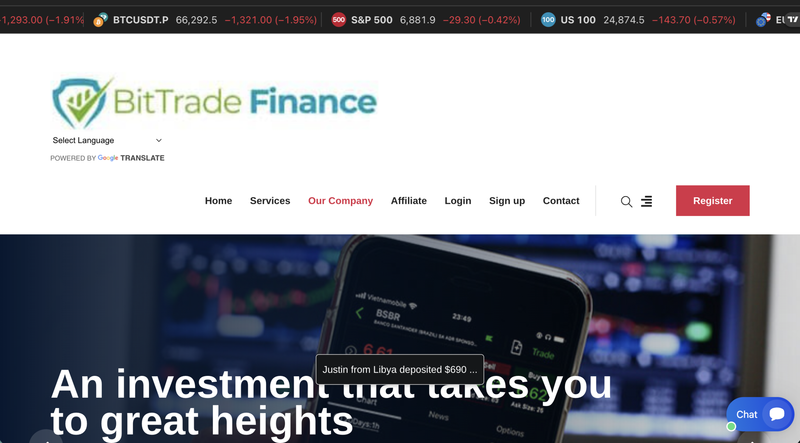 bttfinancelimited.ltd scam review