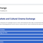 globalfi.exchange scam review