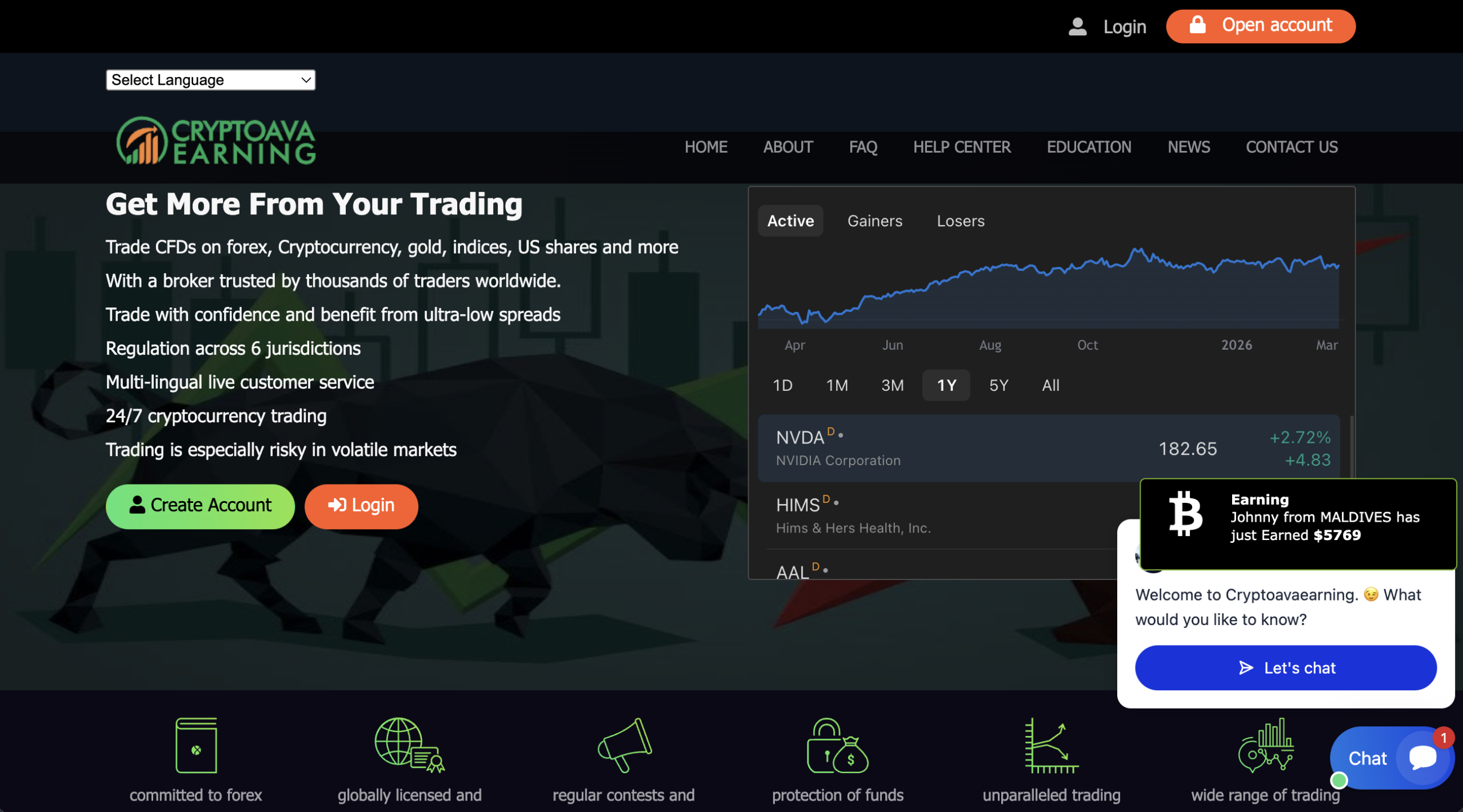 cryptoavaearnings.com scam review