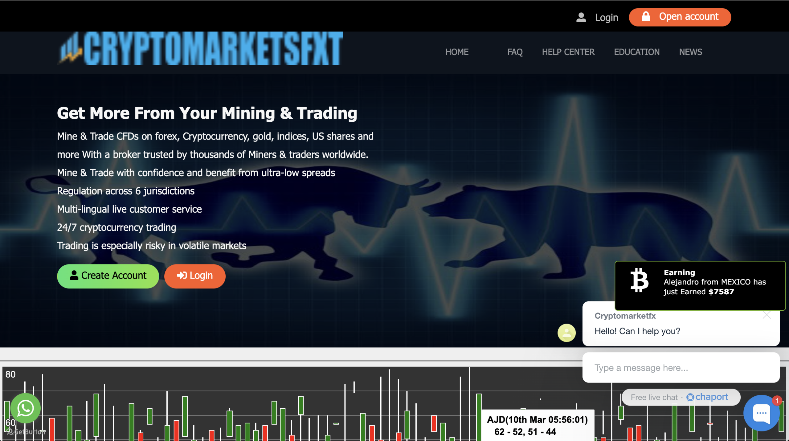 cryptomarketfx.live scam review