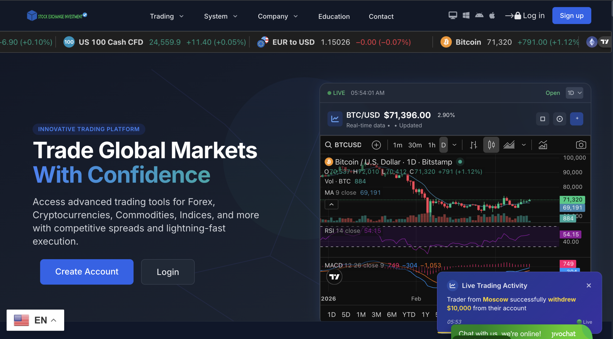 stockinvestmentexchange.com scam review