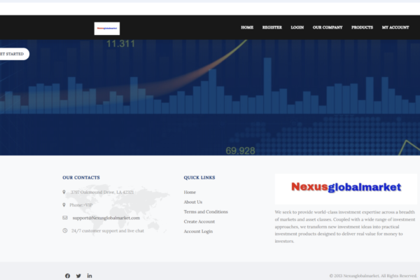 nexusglobalmarket.com platform review