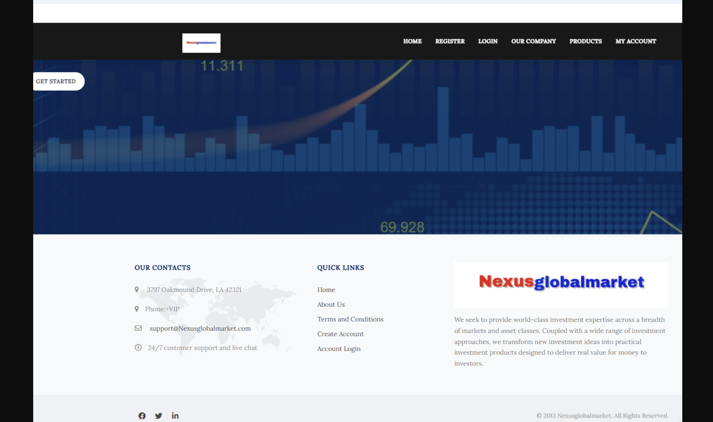 nexusglobalmarket.com platform review