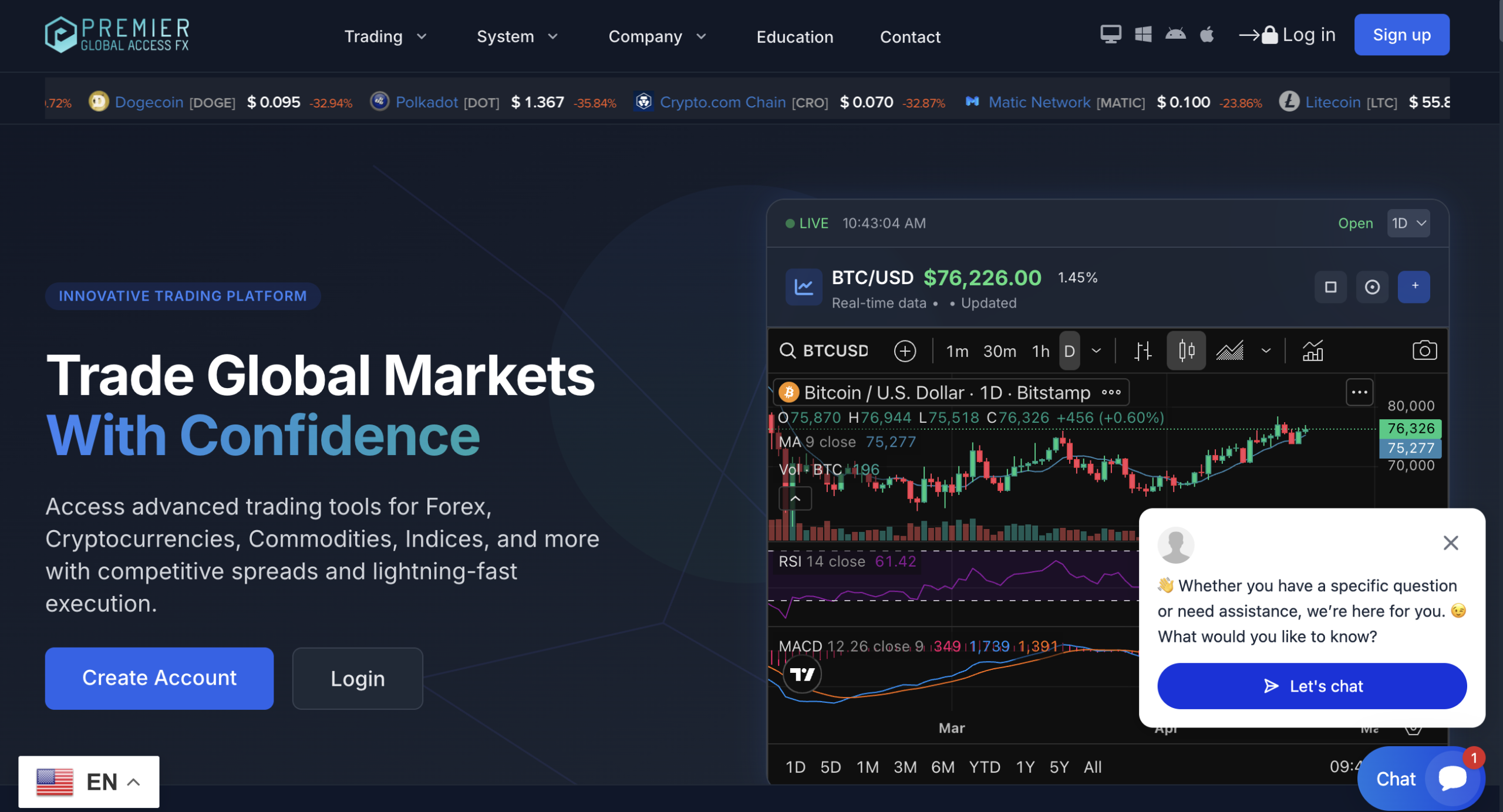 premierglobalaccessfx.com review