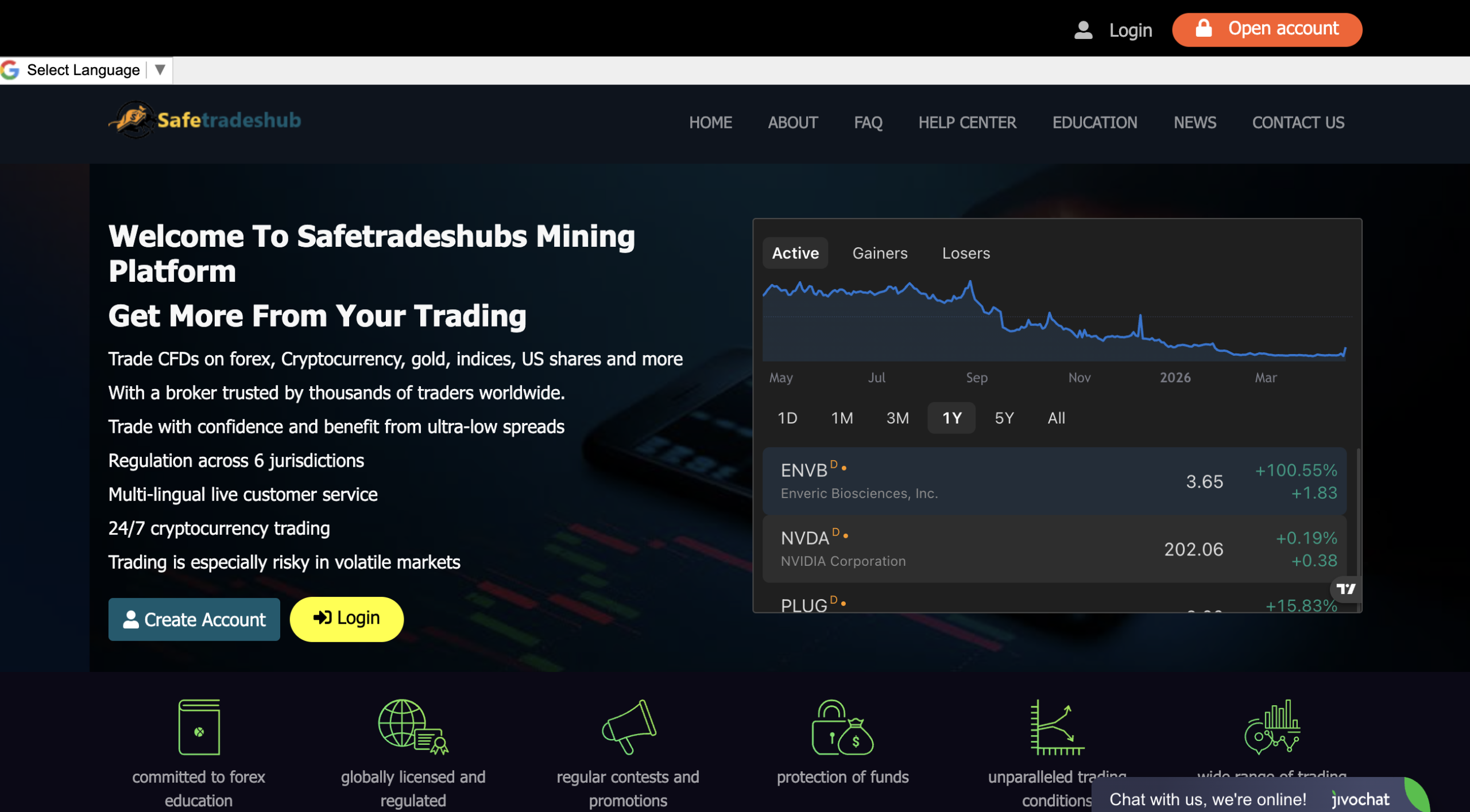 safetradeshubs.com review