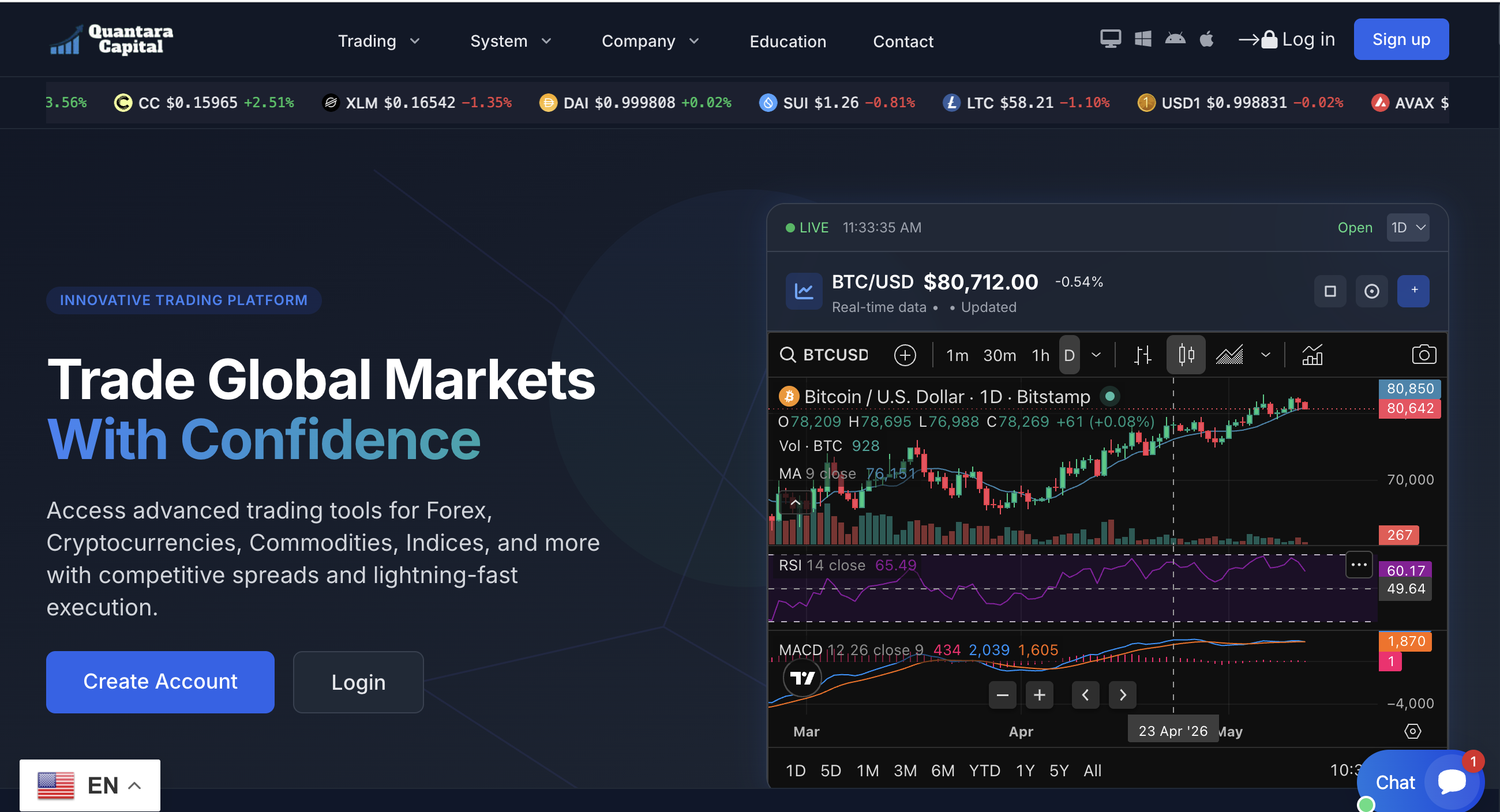 quantaracapitals.com scam review