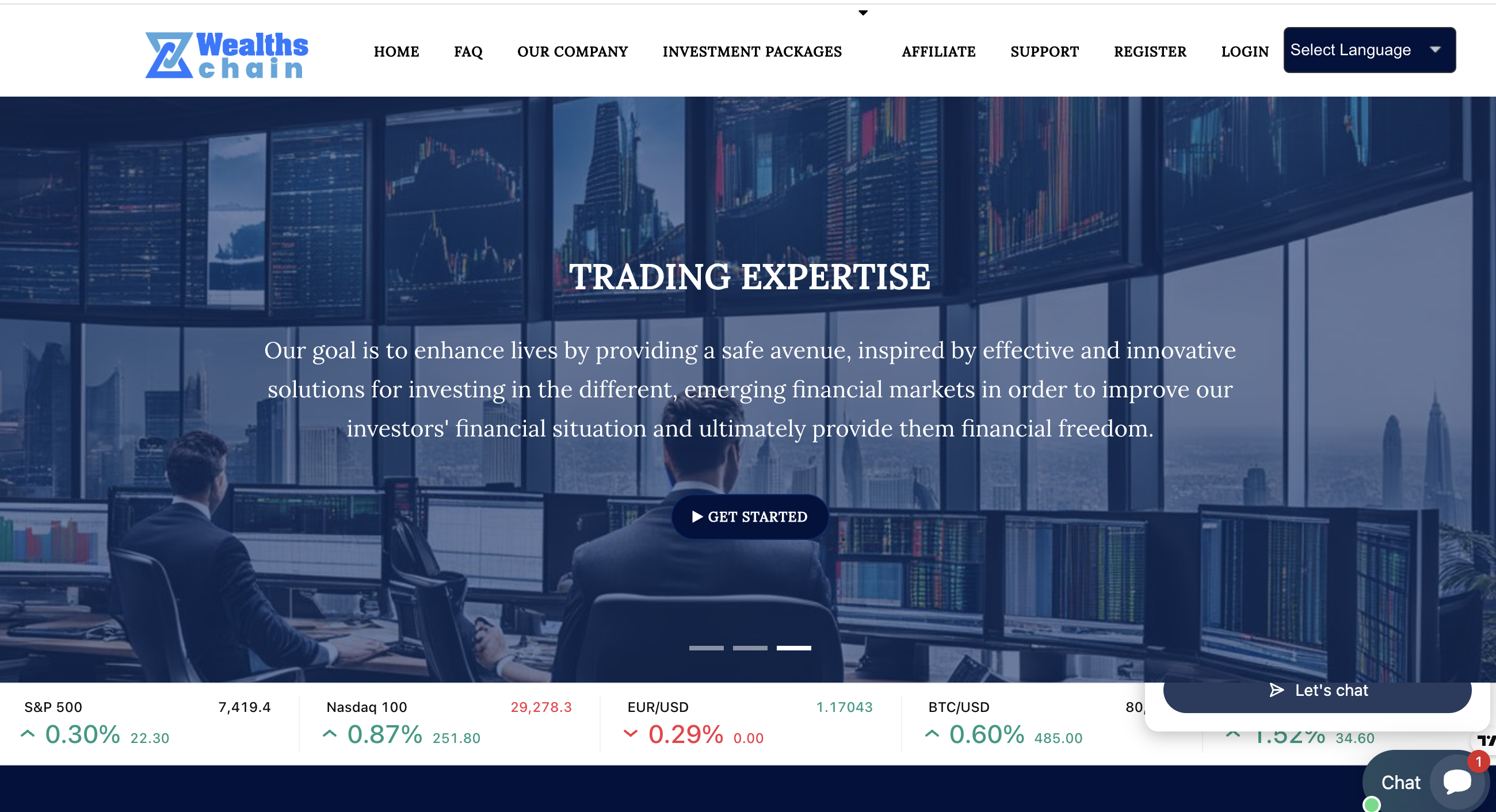 wealthschain.com review