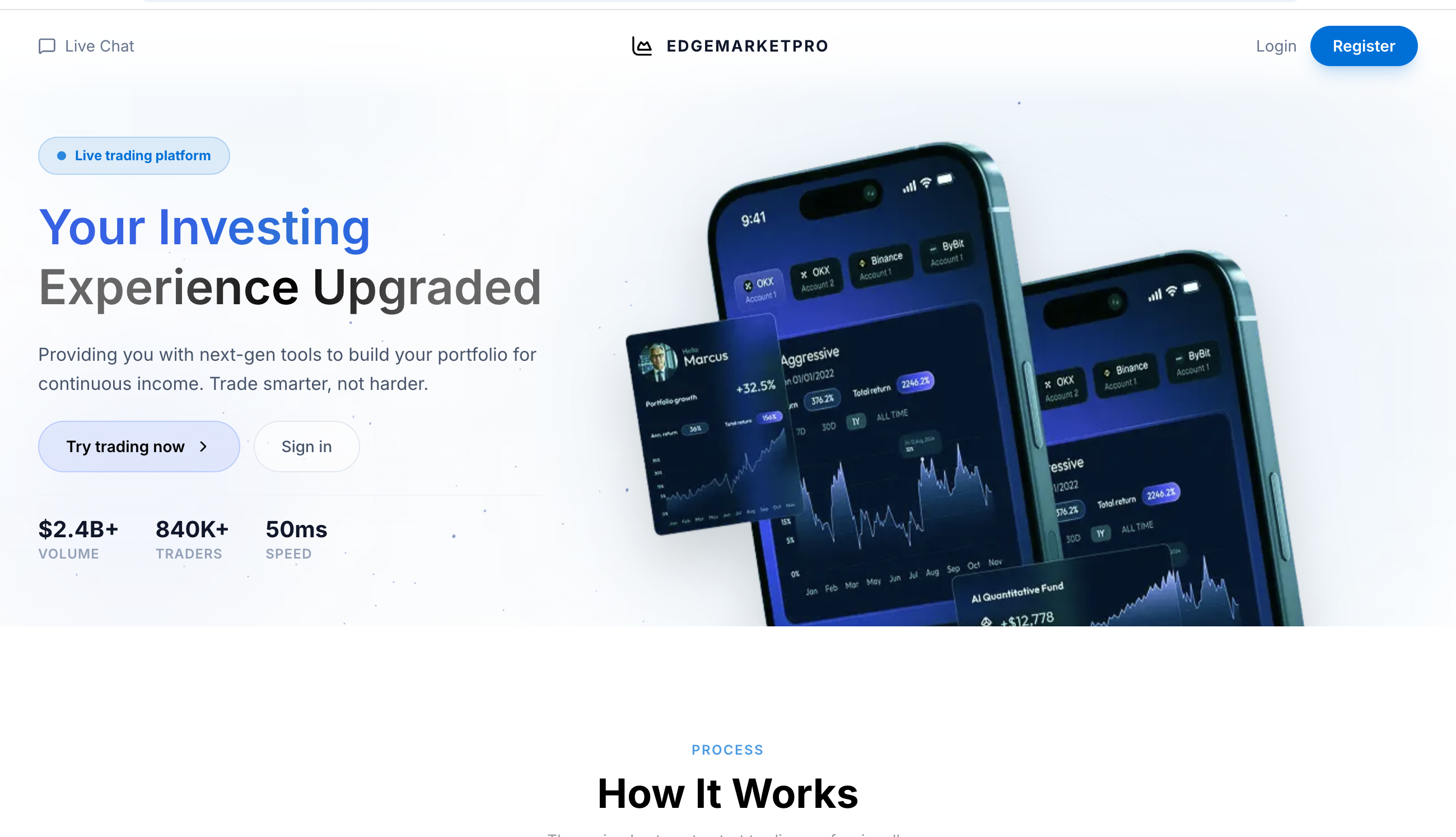 edgemarketpro.com review