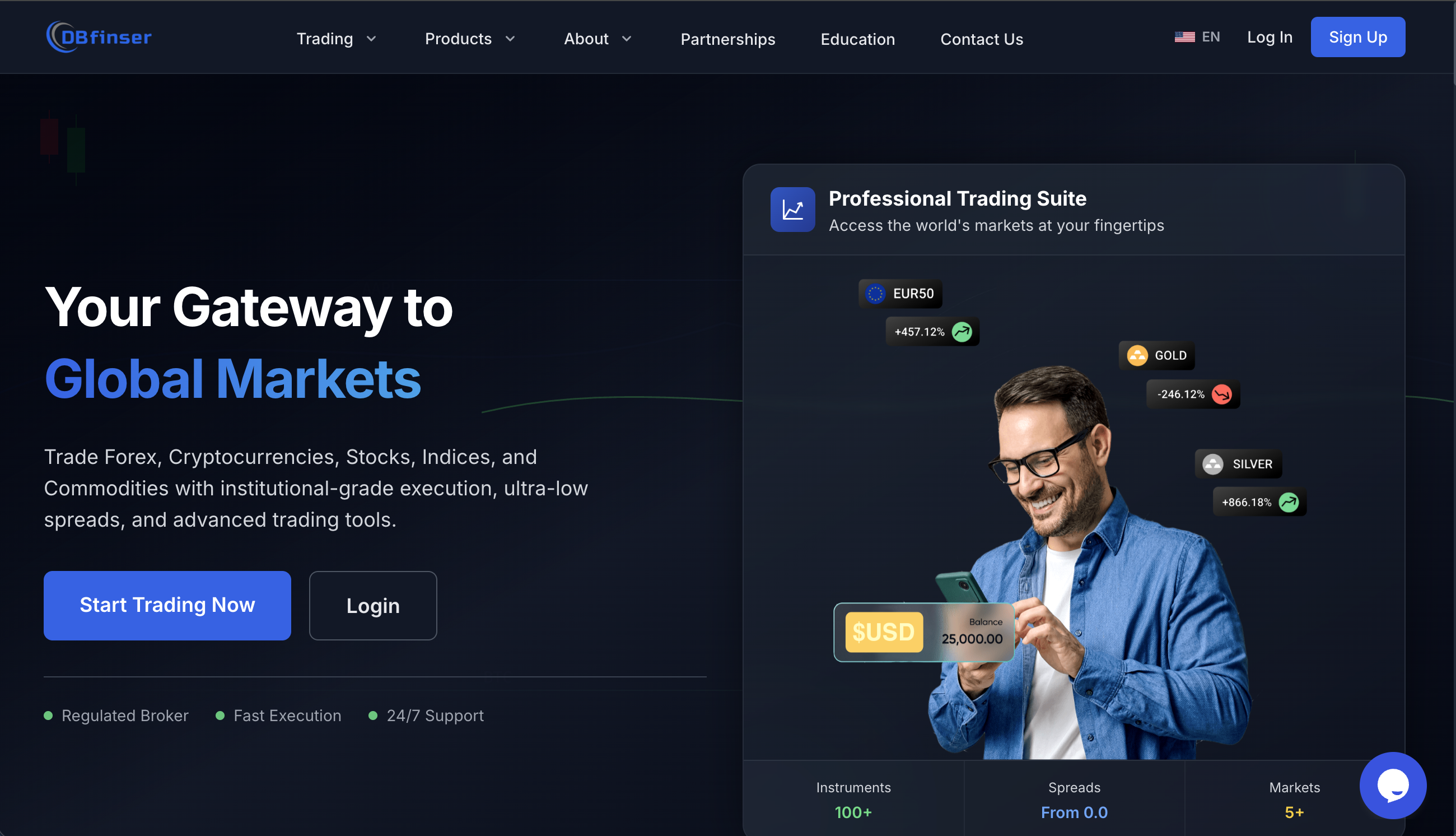 dbfinser.com scam review