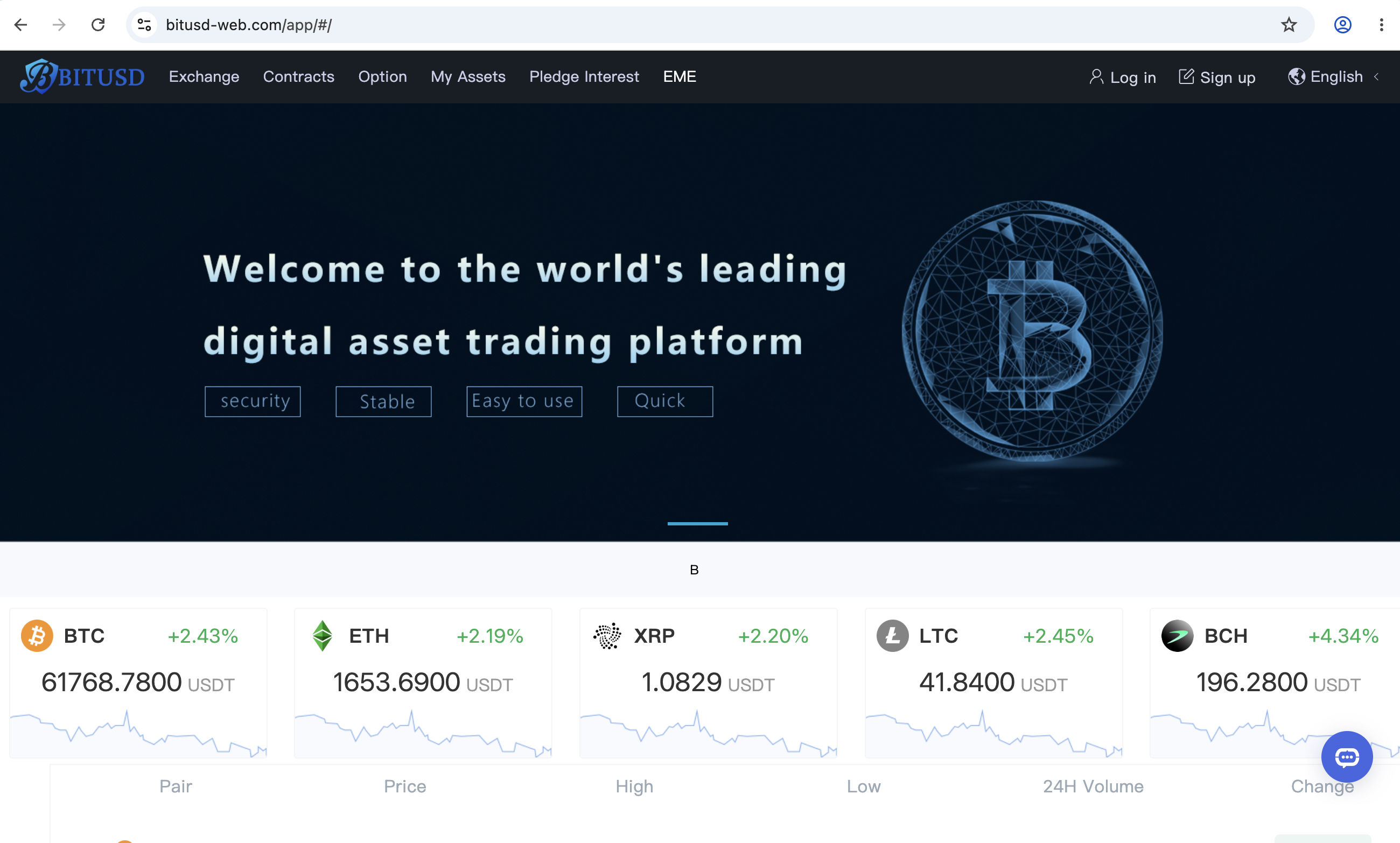bitusd-web.com platform review