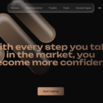 investio-ai.com platform review